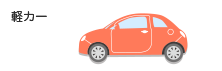 軽カー