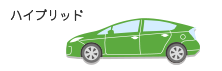 ハイブリッド
